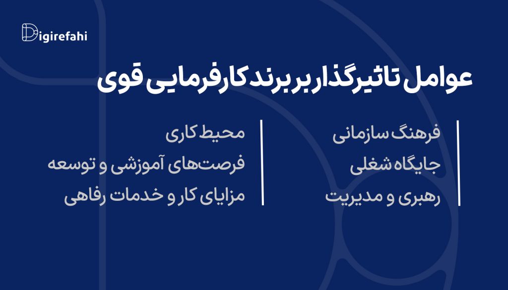 عوامل تاثیرگذار بر برند کارفرمایی قوی