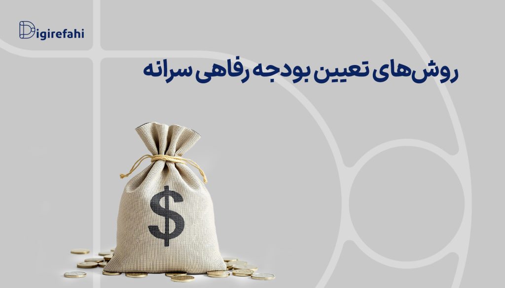 روش‌های تعیین بودجه رفاهی سرانه